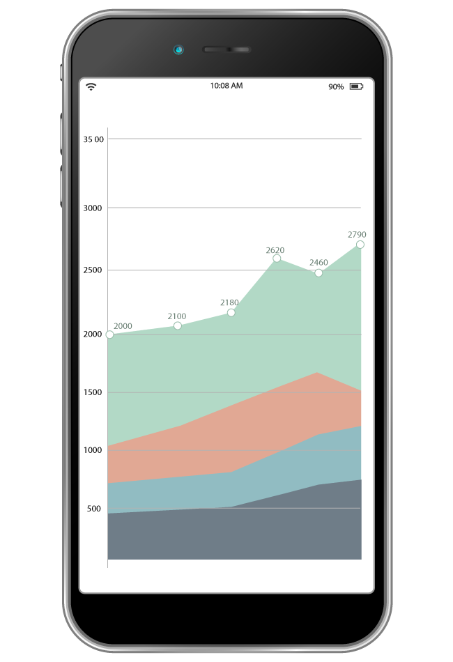grafico mobile grafico mobile